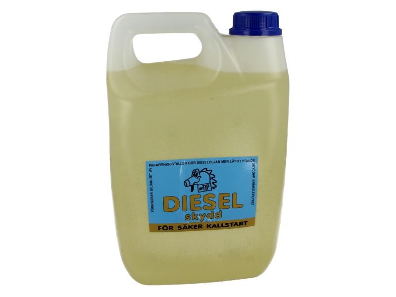 Aditivi anticongelanti 5L