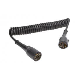 CABLU ELECTRIC SPIRALAT